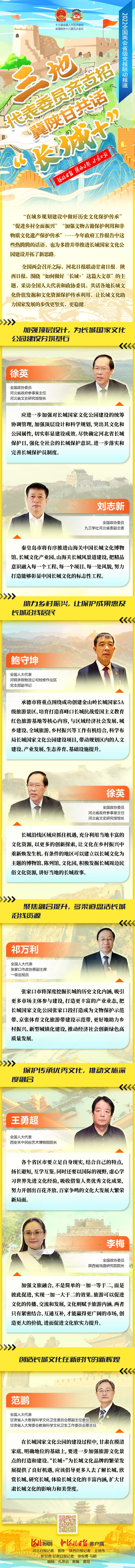 长图丨三地代表委员齐支招 冀陕甘共话“长城+”